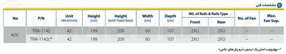 specification adc rack tra-1142