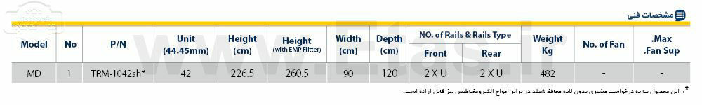 مشخصات رک irack trm-1042sh