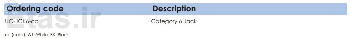 کیستون جک یونیکام کت 6 ، Unicom Category 6 Jack,  UC-JCK5e-AS