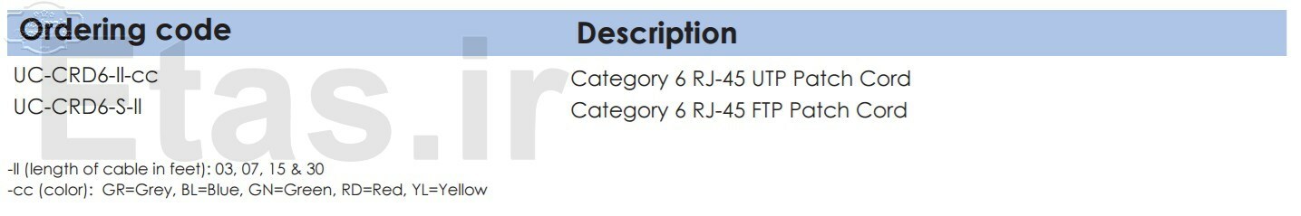 پچ کورد یونیکام کت 6 ، Unicom Category 6 Patch Cord UC-CRD6