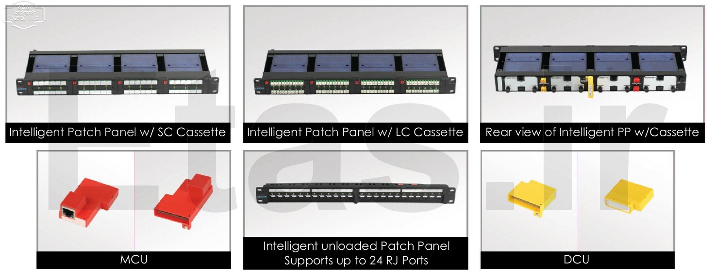 پچ پنل هوشمند یونیکام Unicom Intelligent Patch Panel, UC-PNL-I