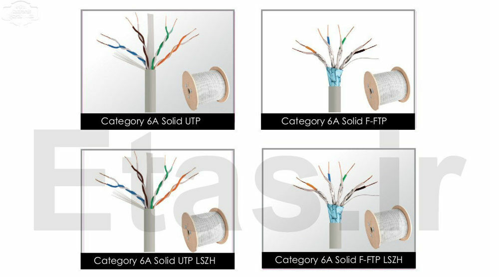 کابل یونیکام cat6a 10gbps unicom cable 3moj