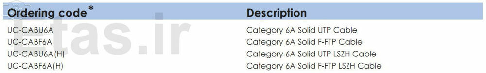 کابل یونیکام cat6a 10gbps unicom cable 3moj