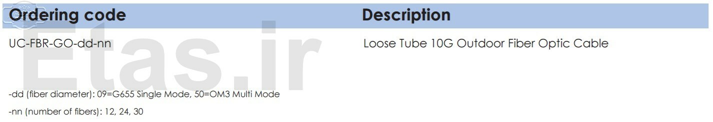 Loose Tube 10G Outdoor Fiber Optic Cable UC-FBR-GO کابل یونیکام