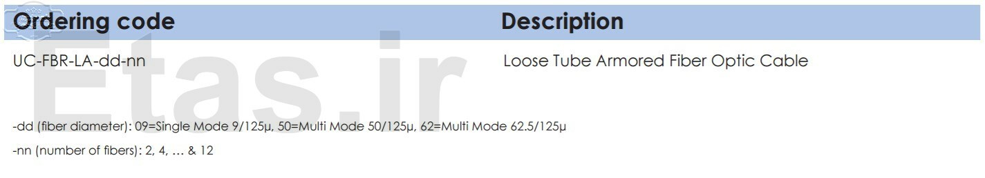 Unicom Loose Tube Armored Fiber Optic Cable , UC-FBR-LA کابل یونیکام