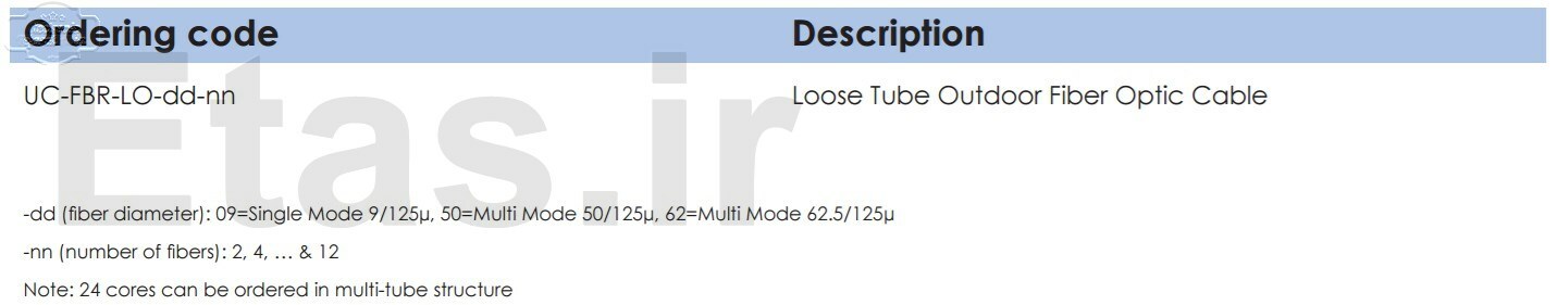 Specification Loose Tube Outdoor Fiber Optic Cable [UC-FBR-LO]