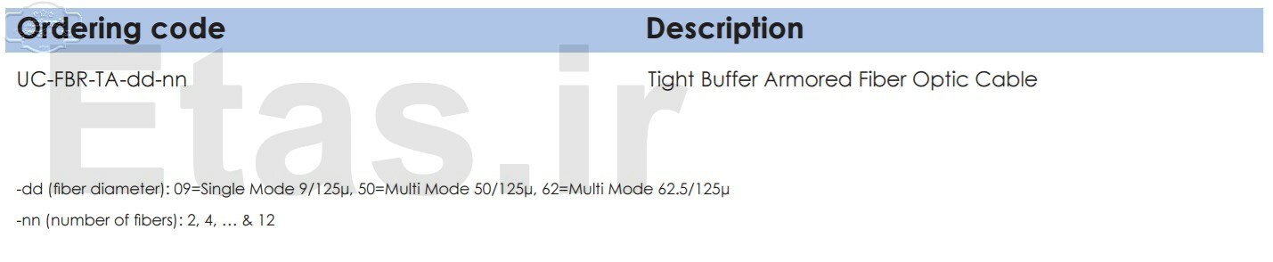 Specification Unicom UC-FBR-TA