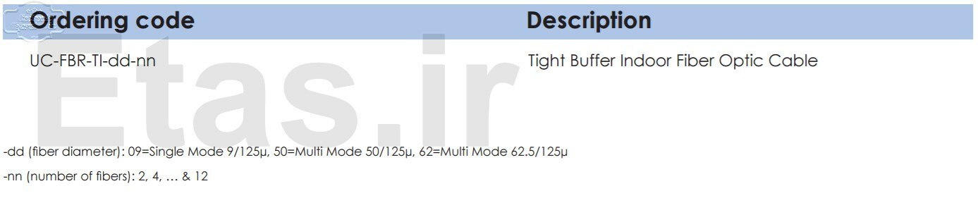 مشخصات کابل فیبر نوری یونیکام مدل UC-FBR-TI