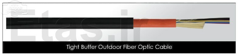 Unicom Tight Buffer outdoor Fiber Optic Cable, UC-FBR-TI