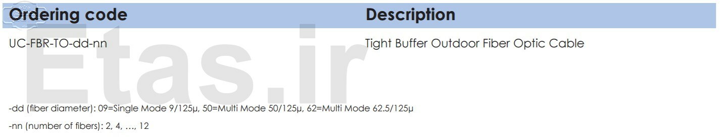 Specification Unicom Tight Buffer Outdoor Fiber Optic Cable, UC-FBR-TI 