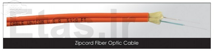 Unicom Zipcord Fiber Optic Cable, UC-FBR-TZ